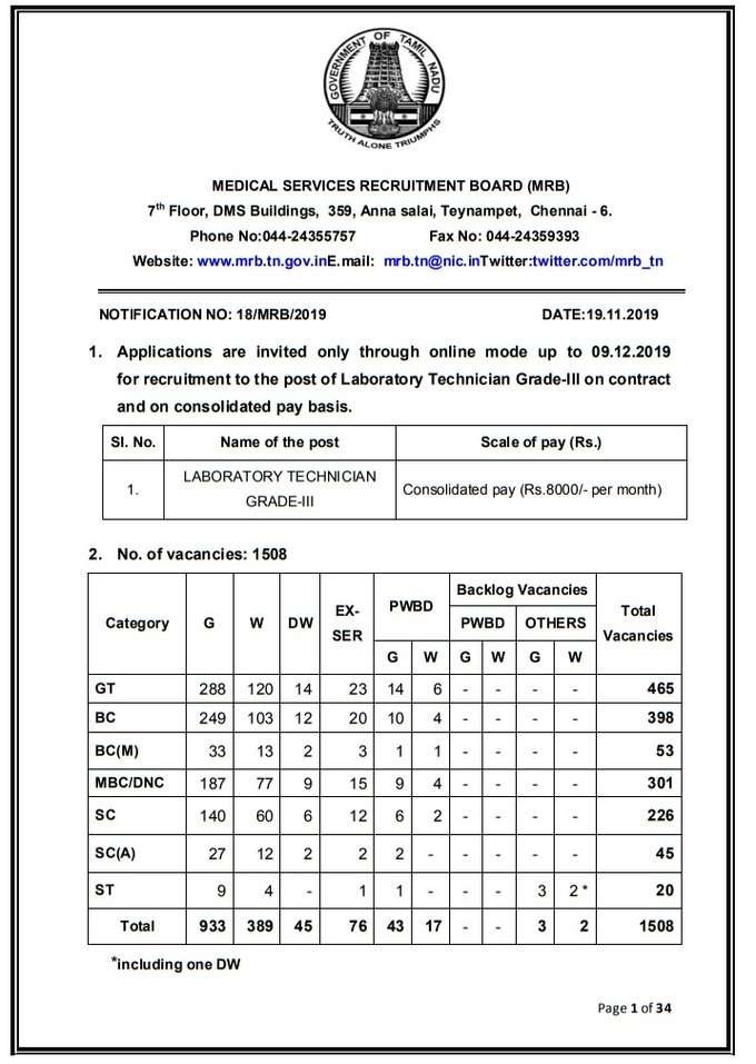 TN MRB Lab Technician Notification 2019.jpg