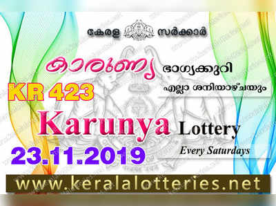 KR 423 Lottery: കാരുണ്യ  ലോട്ടറി നറുക്കെടുപ്പ് ഇന്ന് മൂന്ന് മണിയ്‍ക്ക്