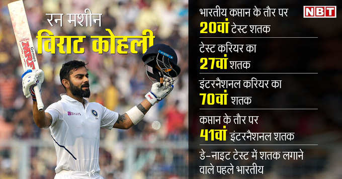 virat-graphic