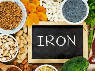 World Iron Deficiency Day: शरीर में आयरन की कमी के हैं ये सामान्य लक्षण