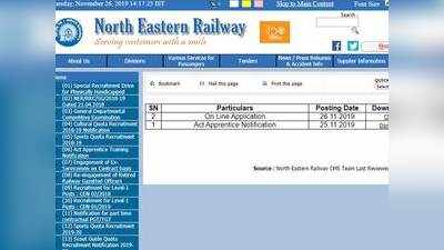 NER Recruitment 2019: NER गोरखपुर में 1104 पदों के लिए करें आवेदन