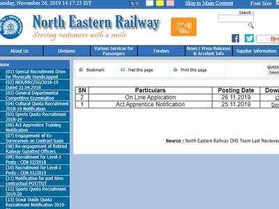 NER Recruitment 2019: NER गोरखपुर में 1104 पदों के लिए करें आवेदन