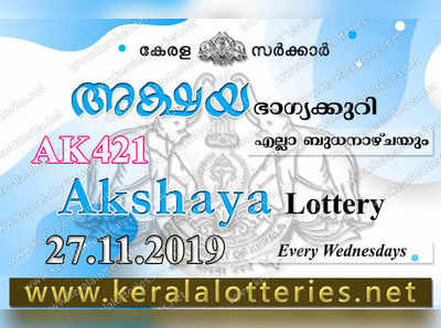 AK 421 Lottery: അക്ഷയ ലോട്ടറി നറുക്കെടുപ്പ് ഇന്ന് മൂന്ന് മണിയ്‍ക്ക്