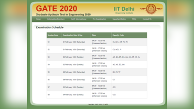 GATE 2020 Date: IIT दिल्ली ने जारी किया परीक्षा शेड्यूल, यहां देखें