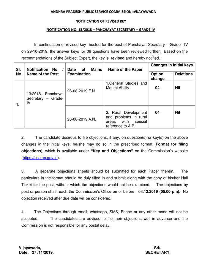 PS Revised Key