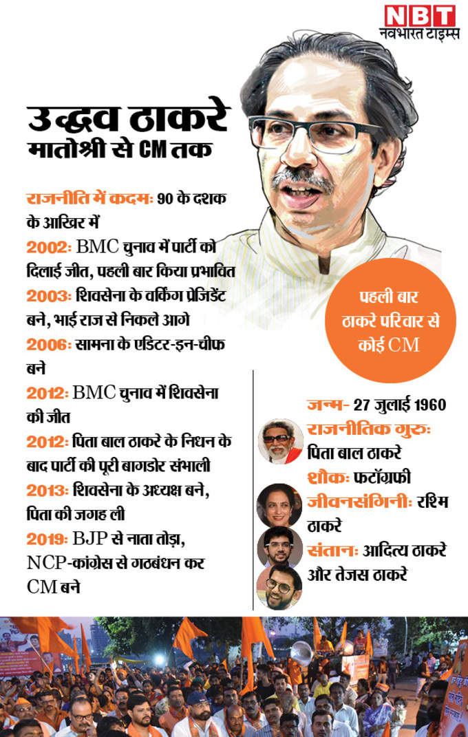 Uddhav Thackeray profileNBT