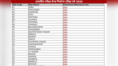UP Board Exam Center List 2020: यूपी के इन स्कूल में नहीं पड़ेंगे एग्जाम सेंटर, देखें पूरी लिस्ट