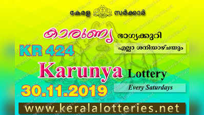 KR 424 Lottery: കാരുണ്യ  ലോട്ടറി നറുക്കെടുപ്പ് ഇന്ന് മൂന്ന് മണിയ്‍ക്ക്