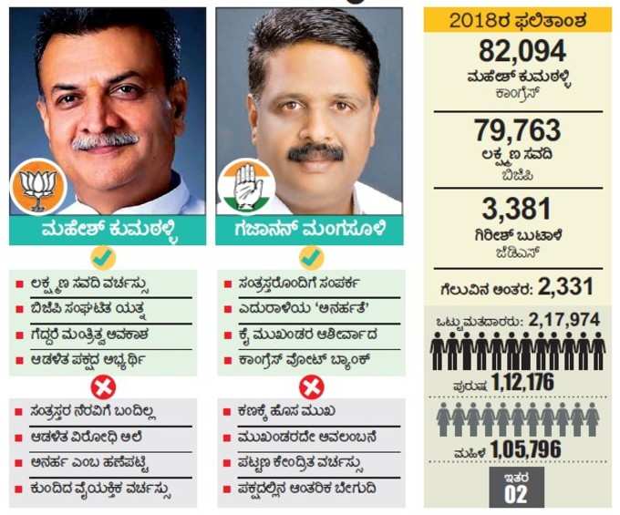 Athani Constituency