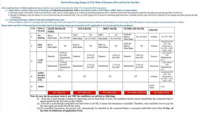 NEET 2020 Fee Payment