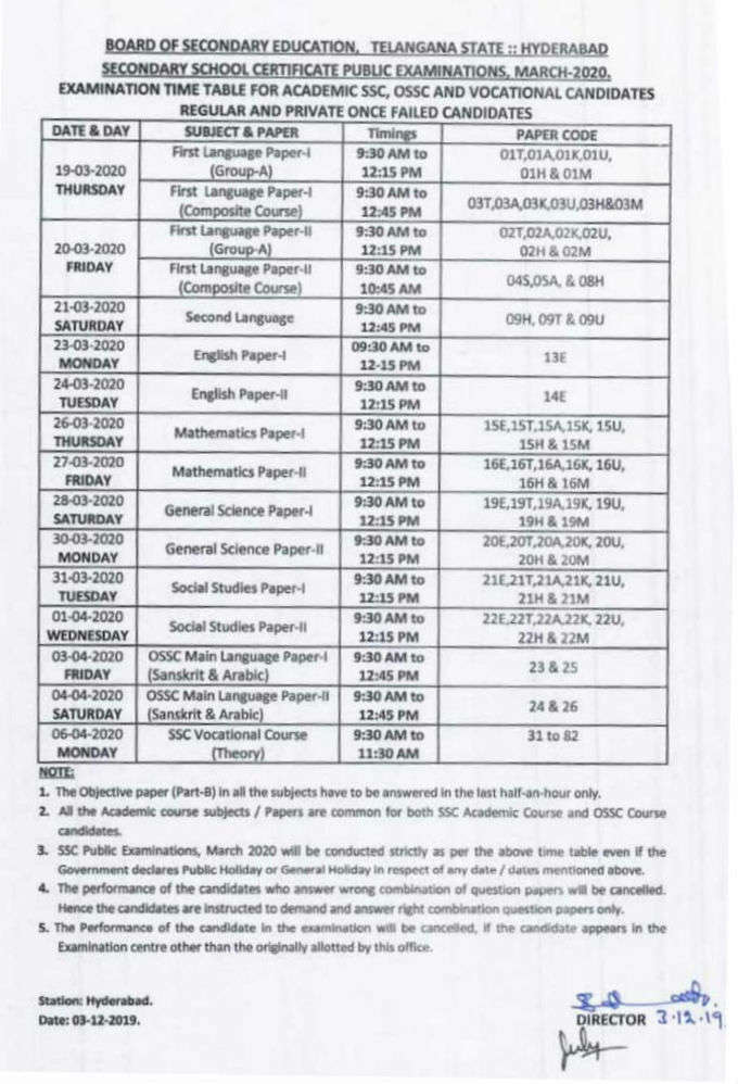 ssc exams