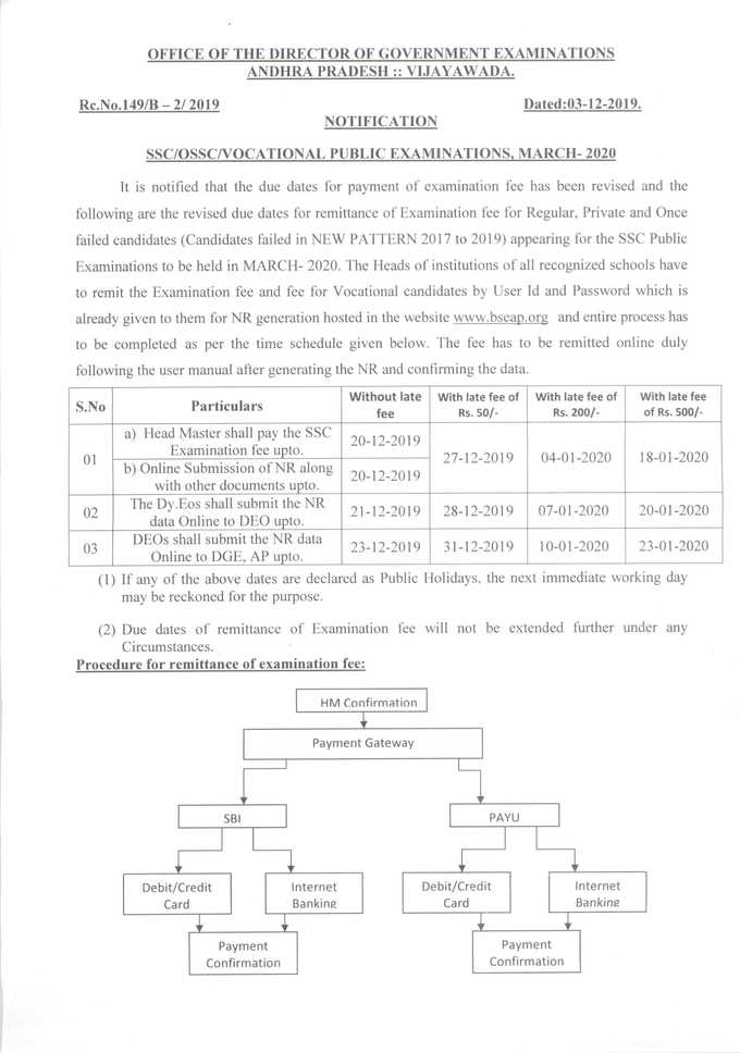 exam fee1