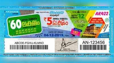 AK 422 Lottery: അക്ഷയ ലോട്ടറി നറുക്കെടുപ്പ് ഇന്ന് മൂന്ന് മണിയ്‍ക്ക്