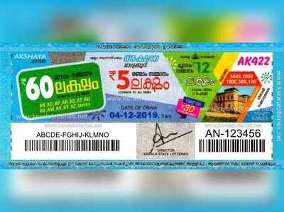 AK 422 Lottery: അക്ഷയ ലോട്ടറി നറുക്കെടുപ്പ് ഇന്ന് മൂന്ന് മണിയ്‍ക്ക്