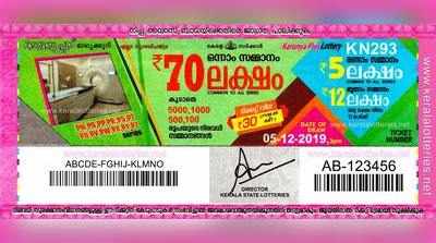 KN 293 Lottery: കാരുണ്യ പ്ലസ് ലോട്ടറി നറുക്കെടുപ്പ് ഇന്ന് മൂന്ന് മണിയ്‍ക്ക്