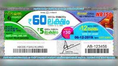 NR 150 Lottery: നിര്‍മല്‍ ലോട്ടറി നറുക്കെടുപ്പ് ഇന്ന് മൂന്ന് മണിയ്ക്ക്