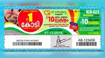 KR 425 Lottery: കാരുണ്യ  ലോട്ടറി നറുക്കെടുപ്പ് ഇന്ന് മൂന്ന് മണിയ്‍ക്ക്