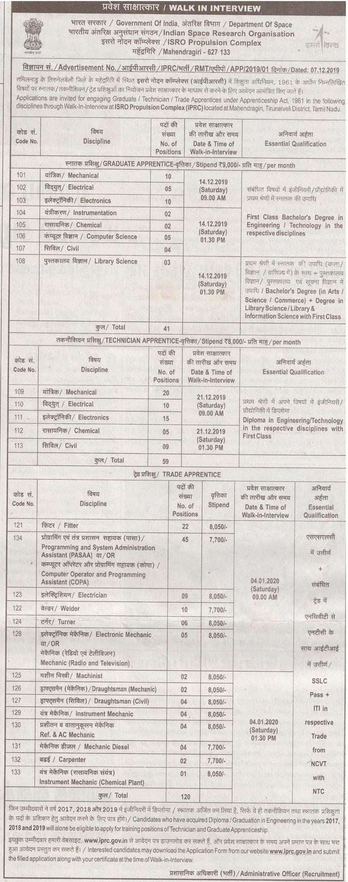 ISRO Latest Notification 2019