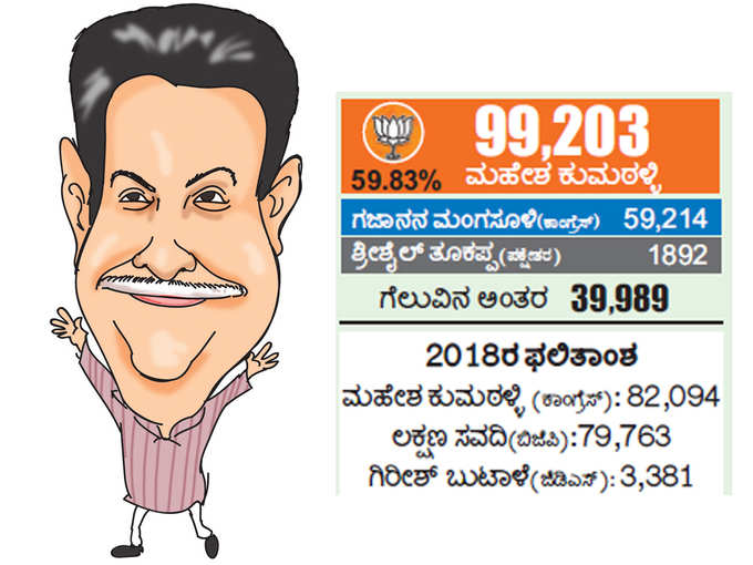 ಅಥಣಿ: ಮಹೇಶ ಗೆಲುವಿಗೆ ಲಕ್ಷ್ಮಣ ಕಾಣಿಕೆ