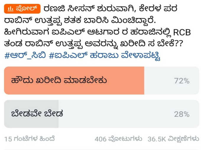 ​ಶೇ. 70ಕ್ಕೂ ಹೆಚ್ಚುಮಂದಿ ರಾಬಿನ್‌ ಪರ