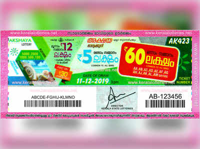 AK 423 Lottery: അക്ഷയ ലോട്ടറി നറുക്കെടുപ്പ് ഇന്ന് മൂന്ന് മണിയ്‍ക്ക്