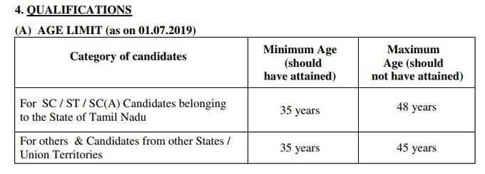 Tamil Nadu District Judge Recruitment 2019: Age Limit