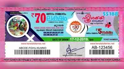 SS 188 Lottery: സ്ത്രീശക്തി ലോട്ടറി നറുക്കെടുപ്പ് ഇന്ന് മൂന്ന് മണിയ്‍ക്ക്