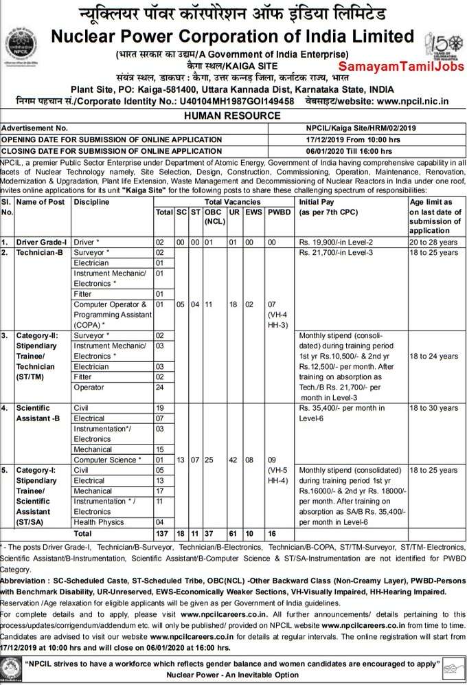 NPCIL Recruitment 2020: Official Notification