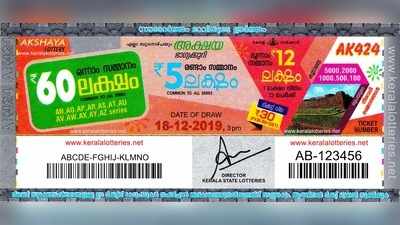 AK 424 Lottery: അക്ഷയ ലോട്ടറി നറുക്കെടുപ്പ് ഇന്ന് മൂന്ന് മണിയ്‍ക്ക്