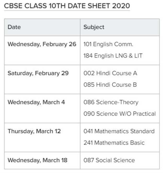 CBSE10th