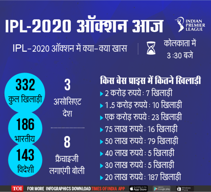 IPL