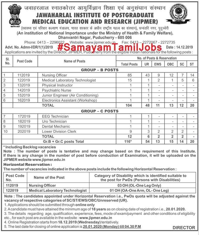 JIPMER Recruitment 2020 Notification