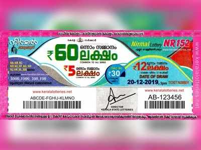 NR 152 Lottery: നിര്‍മല്‍ ലോട്ടറി നറുക്കെടുപ്പ് ഇന്ന് മൂന്ന് മണിയ്‍ക്ക്