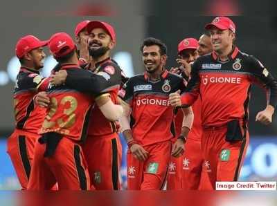 IPL RCB Team: బెంగళూరు టీమ్‌లోకి స్టార్ క్రికెటర్లు.. రాత మారేనా..?