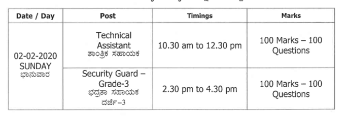 KSRTC Security Guard and Technical Assistant Exam Time Table 2020