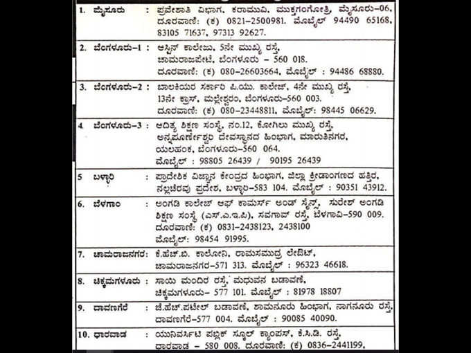 ಕರ್ನಾಟಕ ರಾಜ್ಯ ಮುಕ್ತ ವಿವಿ ಪ್ರಾದೇಶಿಕ ಕೇಂದ್ರಗಳು