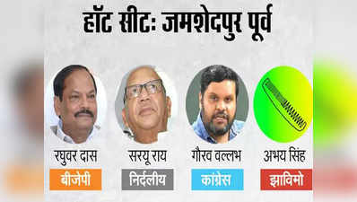 जमशेदपुर पूर्व चुनाव रिजल्ट 2019: सरयू राय ने CM रघुबर दास को 15833 वोटों से हराया