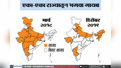 पाहा, एका-एका राज्यातून भगवा गायब