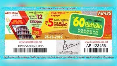 AK 425 Lottery: അക്ഷയ ലോട്ടറി നറുക്കെടുപ്പ് ഇന്ന് മൂന്ന് മണിയ്‍ക്ക്