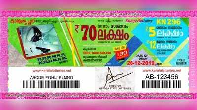 KN 296 Lottery: കാരുണ്യ പ്ലസ് ലോട്ടറി നറുക്കെടുപ്പ് ഇന്ന് മൂന്ന് മണിയ്‍ക്ക്