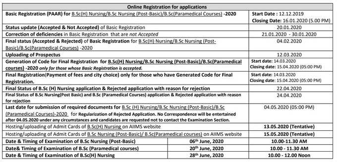 BSc Dates