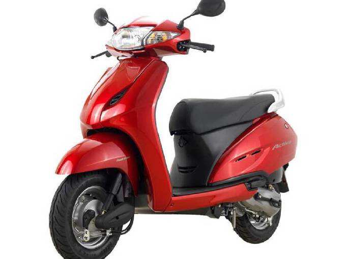 Honda Activa 125 BS6