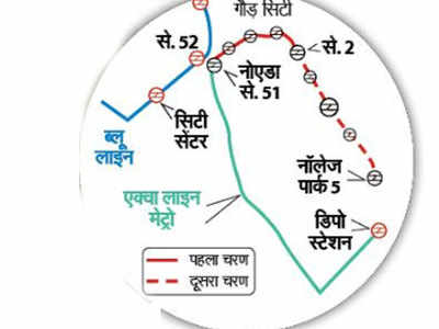 ग्रेनो वेस्ट मेट्रो के लिए शुरू हुई मिट्टी की जांच, पहले चरण में 5 स्टेशन