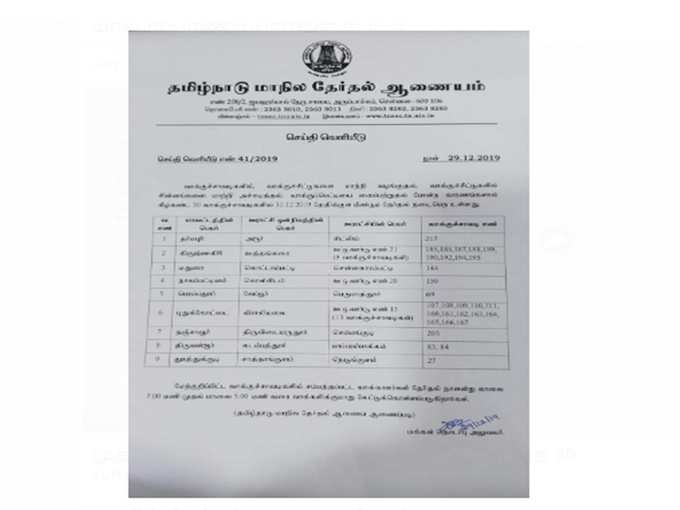 மறு வாக்குப்பதிவு நடைபெறும் வாக்குச்சாவடிகள்