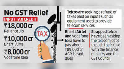टेलिकॉम कंपनियों को 36,000 करोड़ का झटका, नहीं मिलेगा इनपुट टैक्स क्रेडिट रिफंड