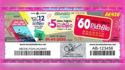 AK 426 Lottery: അക്ഷയ ലോട്ടറി നറുക്കെടുപ്പ് ഇന്ന് മൂന്ന് മണിയ്‍ക്ക്