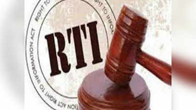 डीसीपींविरोधात RTI कार्यकर्त्याची पोलिसात धाव