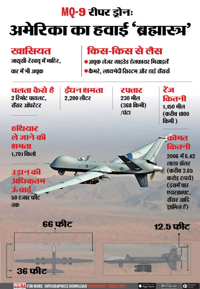 THE UNMANNED KILLER IN BAGHDAD STRIKE2