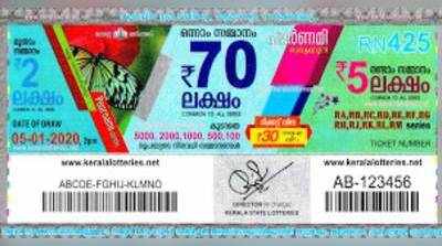 RN 425 Lottery: പൗര്‍ണമി ലോട്ടറി നറുക്കെടുപ്പ് ഇന്ന് മൂന്ന് മണിയ്ക്ക്