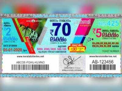 RN 425 Lottery: പൗര്‍ണമി ലോട്ടറി നറുക്കെടുപ്പ് ഇന്ന് മൂന്ന് മണിയ്ക്ക്